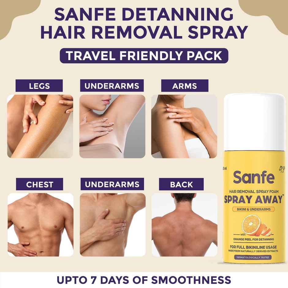 Sanfe Painless & Detan Hair Removal Spray Cream