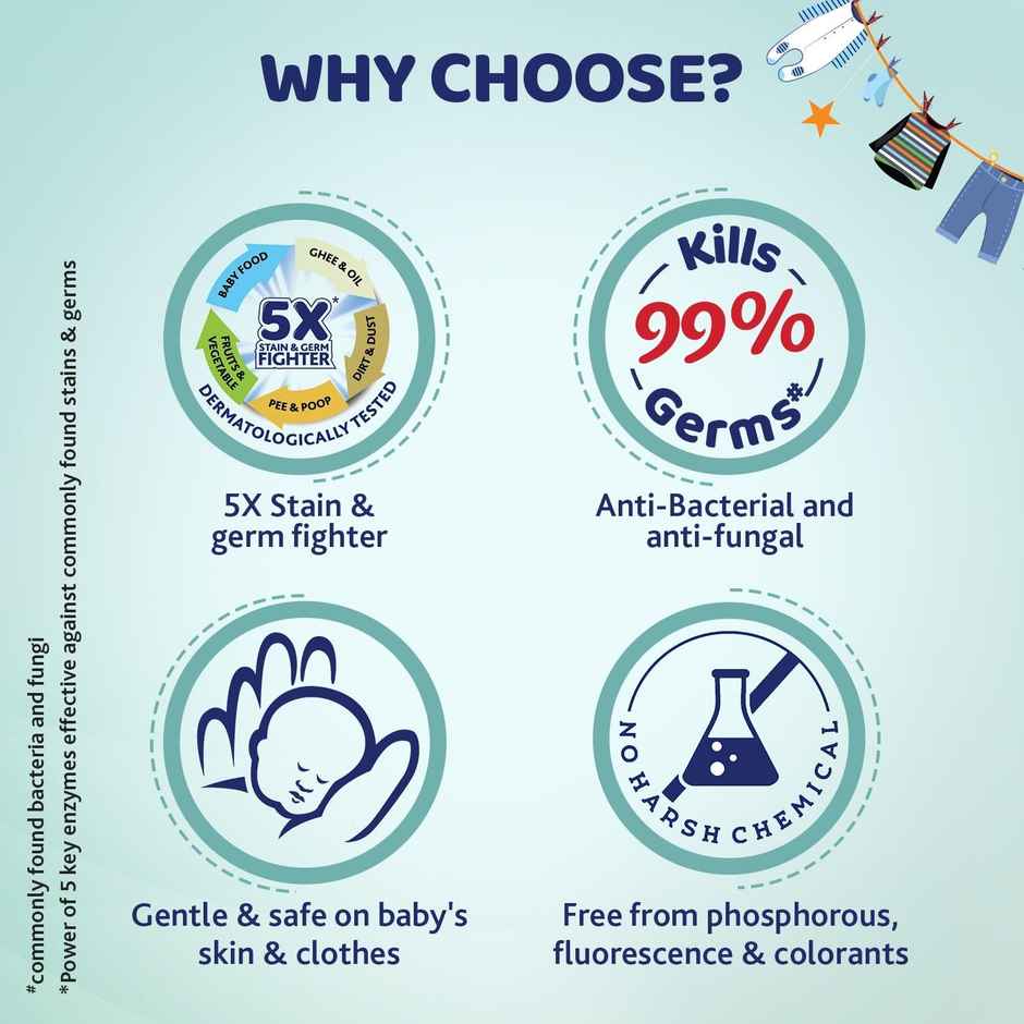 Chicco Laundry Detergent Fresh Spring