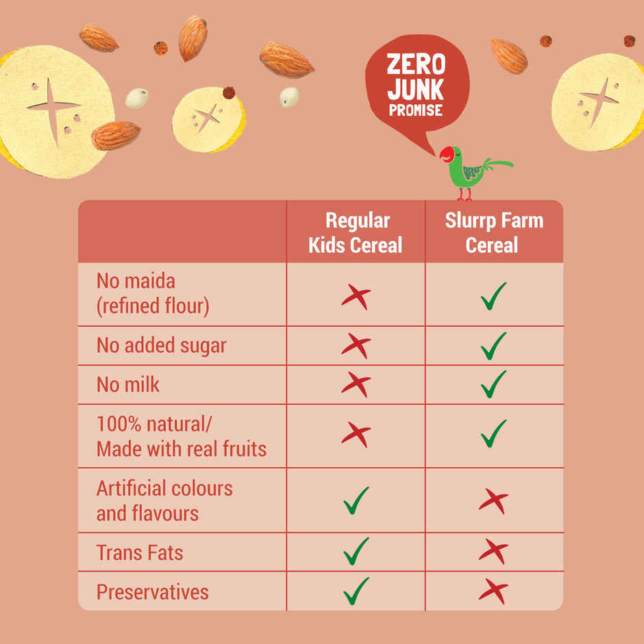 Slurrp Farm Cereal For Little Ones | Ragi, Almod and Banana