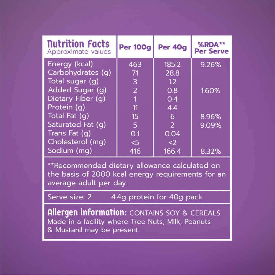 Klaw Achari Nimbu | Sprouted Moong & Jowar Sticks | Baked | No Palm Oil | High Protein