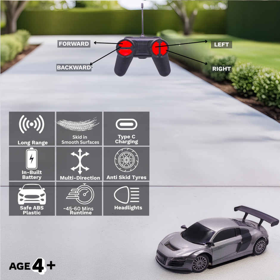 Frendo 1:24 Hi Speed Mini Remote Control Car | Aud Grey