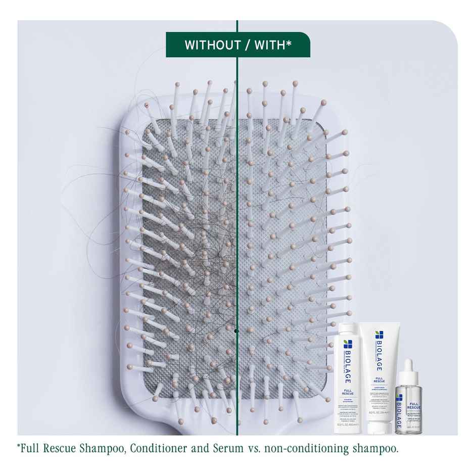 Biolage Full Rescue Shampoo for Hair Breakage | 74% Resistance to Hairfall | For Fragile Hair