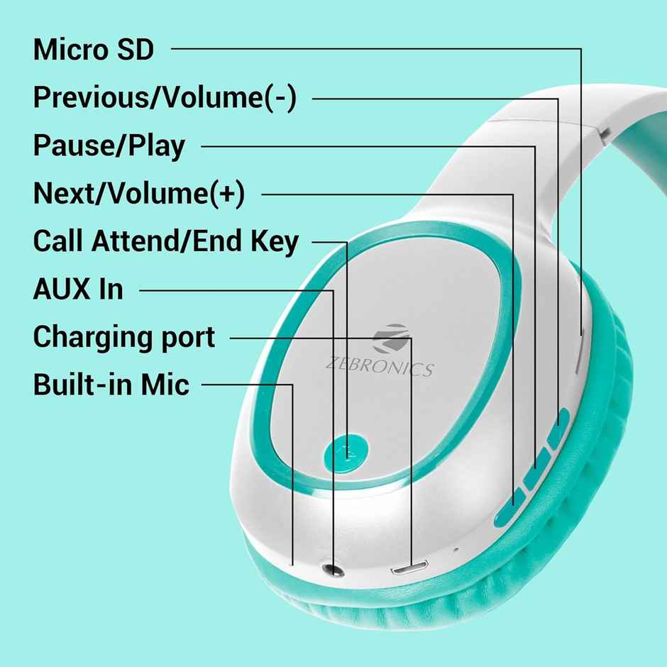 ZEBRONICS Thunder Bluetooth 5.3 Wireless Over Ear Headphones with 60H Backup, Gaming Mode, Dual Pairing, Enc, Aux, Micro Sd, Voice Assistant, Comfortable Earcups, Call Function - Sea Green