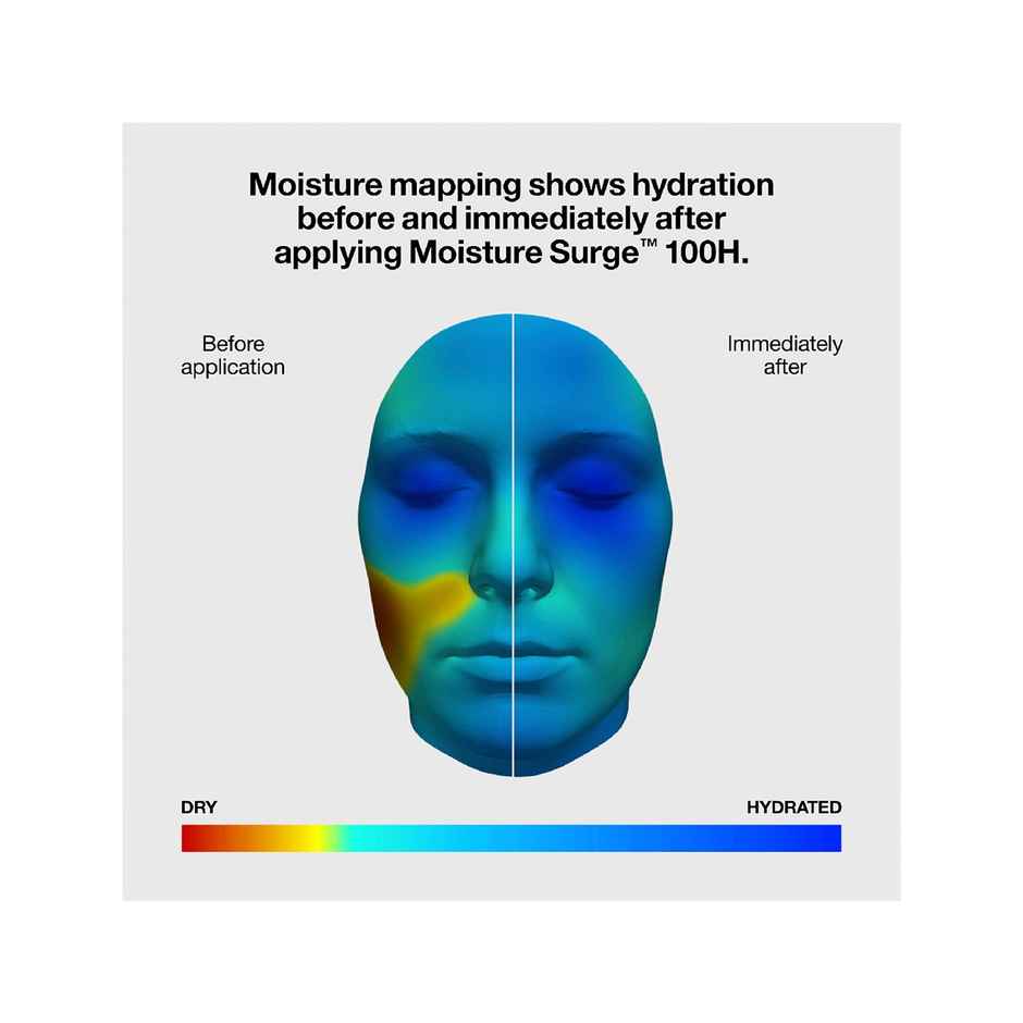Clinique Moisture Surge 100h Auto-replenishing Hydrator | With Aloe Vera Bio-ferment (Moisturiser)