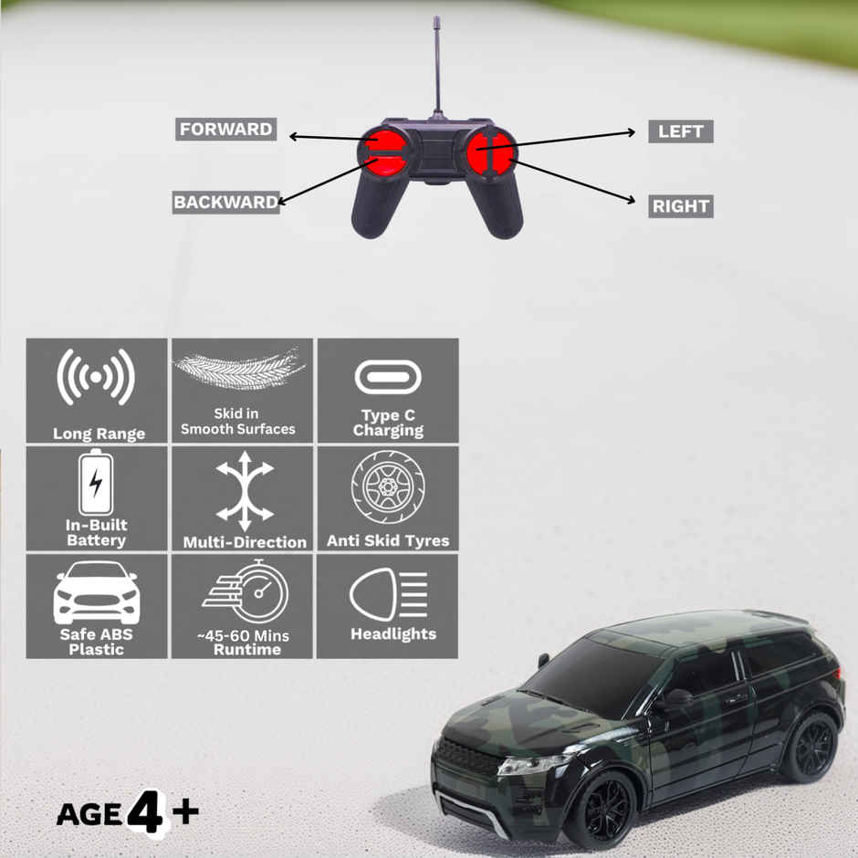 Frendo 1:24 Hi Speed Remote Control Car - Rov Military