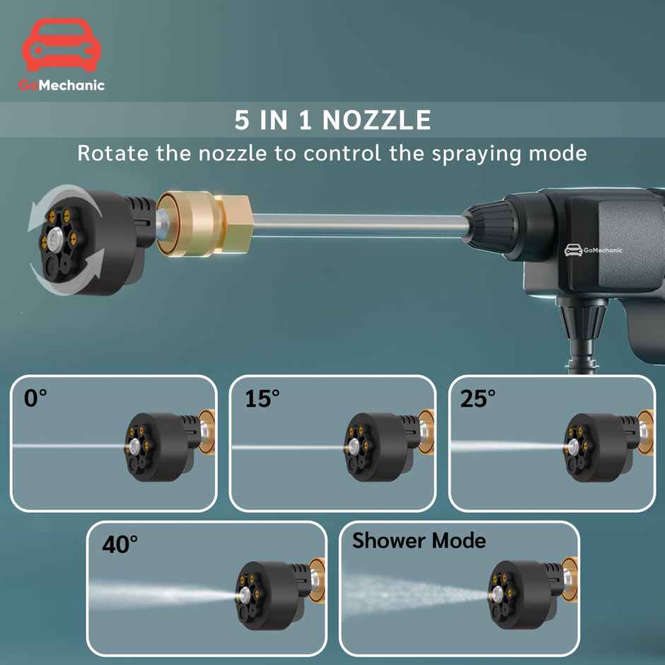 Gomechanic Cordless Pressure Washer | Rechargeable With 5-In-1 Nozzle & 5M Hose Pipe