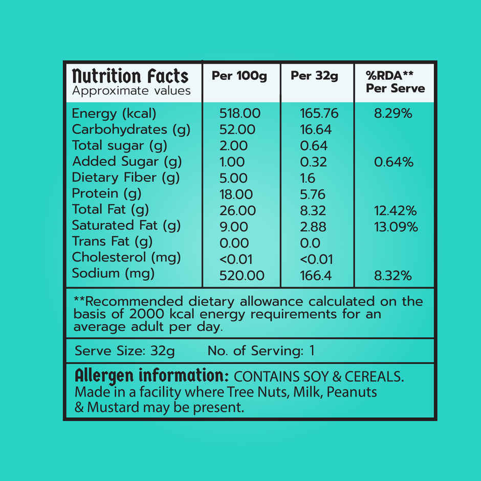 Klaw Pudina Blast Supergrain Puffs | Baked Not Fried | High Protein | Made with Olive Oil