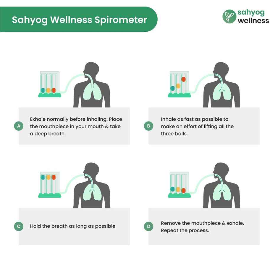 Sahyog Wellness Respiratory 3 Balls Lung Exerciser with 2 Tubes - Spirometer