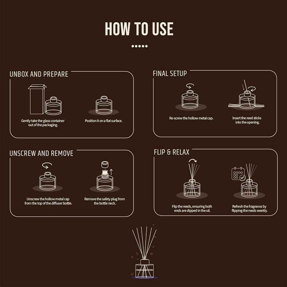 Aromahpure Premium Reed Diffuser - Vanilla, With 6 Fiber Reed Stick