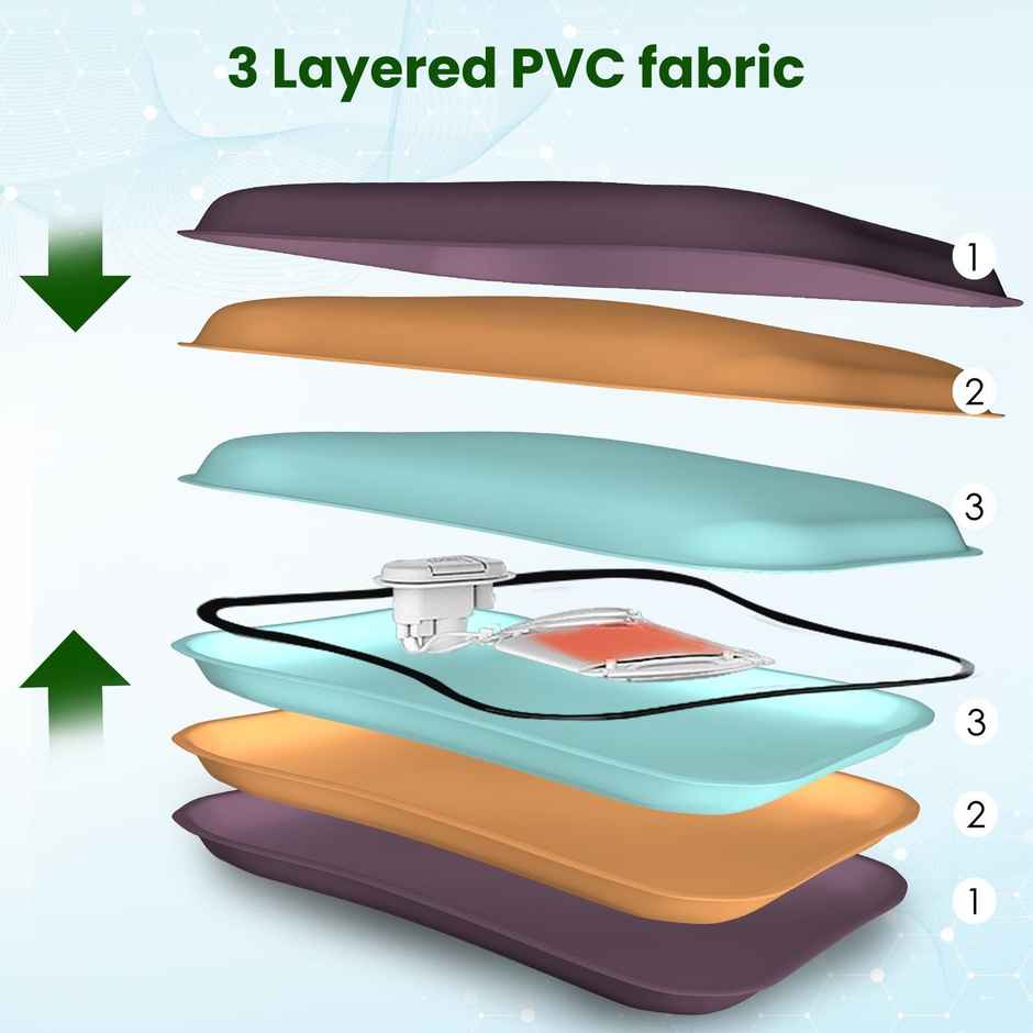 AGARO HB371 Hot Water Bag , Heating Bag for Pain Relief, Electric Heating Pad, 6 Layer PVC Fabric, Grey