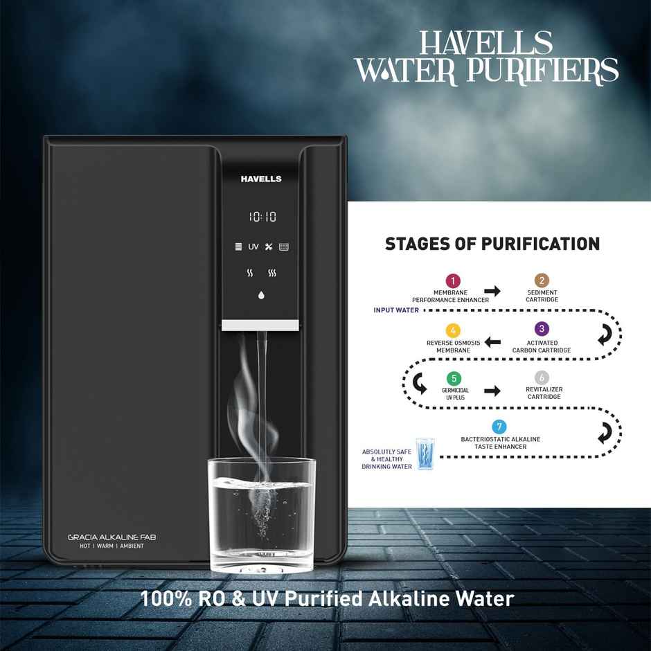 Havells Gracia Fab Alkaline Water Purifier (Black), Ro+Uv+Alkaline, 8 Stage Purification
