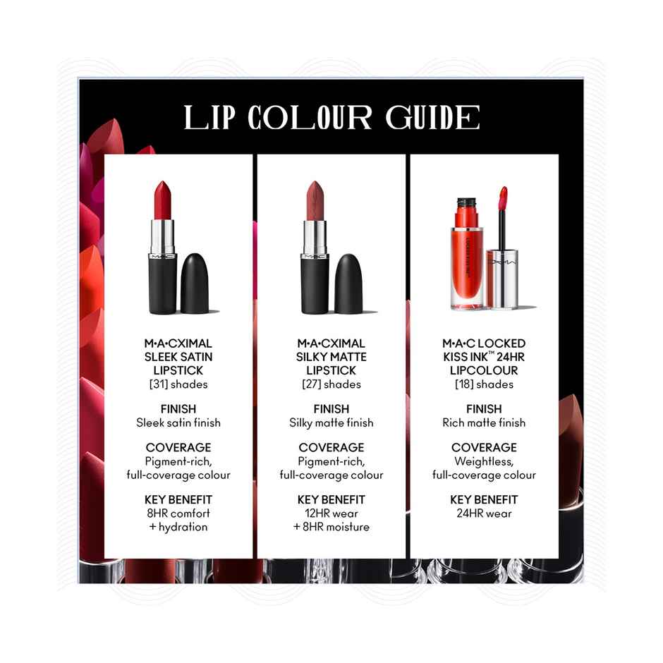 M.A.C MACximal Silky Matte Lipstick | Taupe