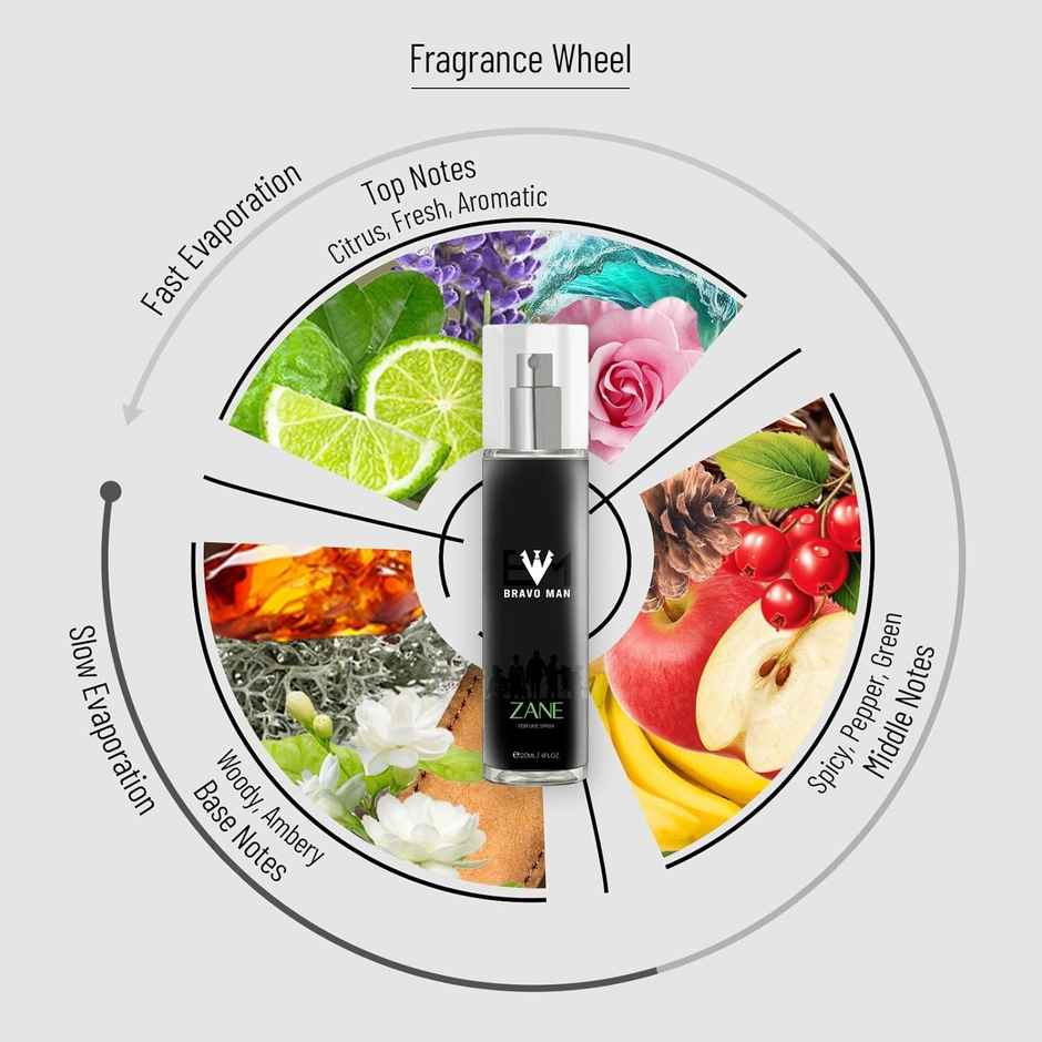 Bravoman - Zane No Gas Body Mist Perfume Deo For Men - Aromatic Woody | Fruity | Leathery Scent