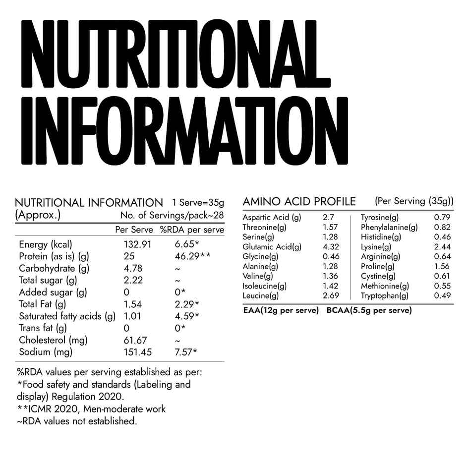 Kapiva HIm Foods Testofuel Shilajit Whey Fast Absorb Protein - Cookies & Cream Flavor