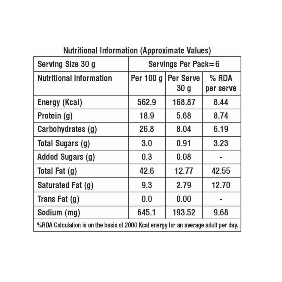 Adukale Nippattu 180.0 Gram (180g) & Adukale Masala Groundnuts 180.0 Gram (180g) Combo