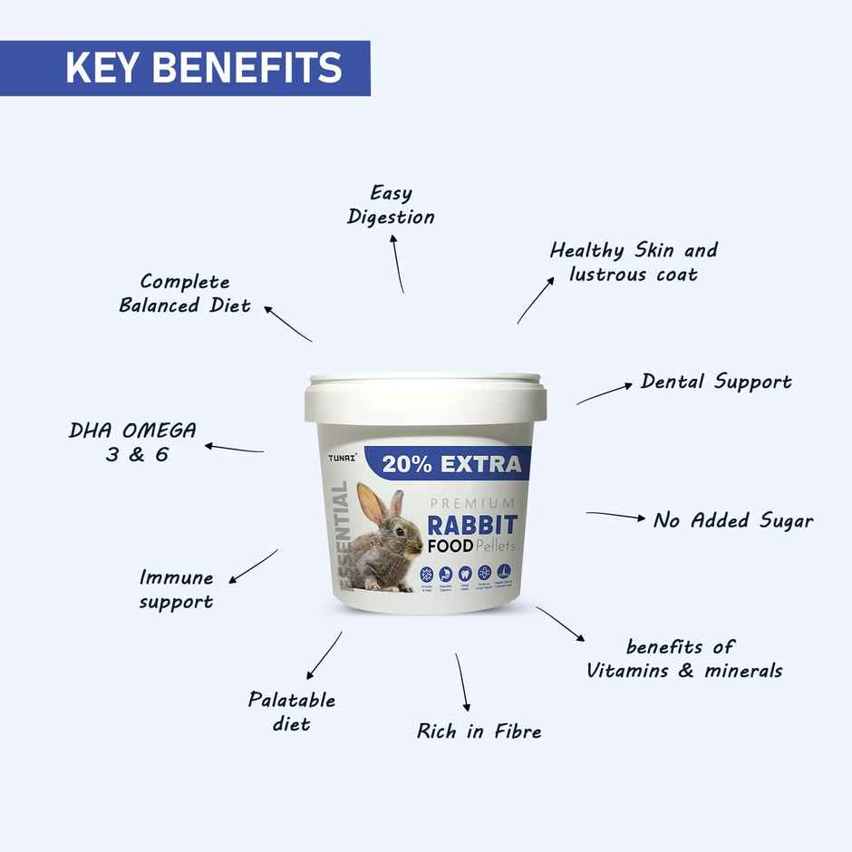 Tunai Rabbit Food Pellets