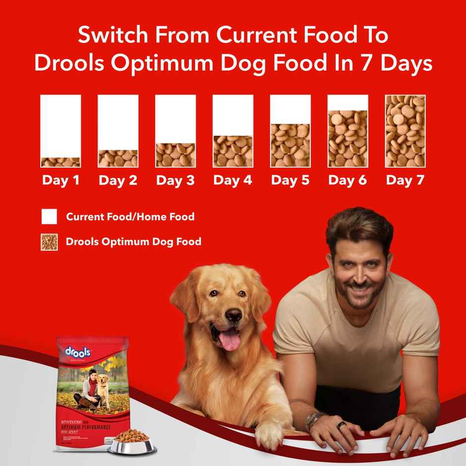 Drools Optimum Performance Adult Dog Food