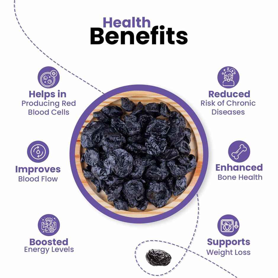 Nutraj Black Raisin/Kismish Combo