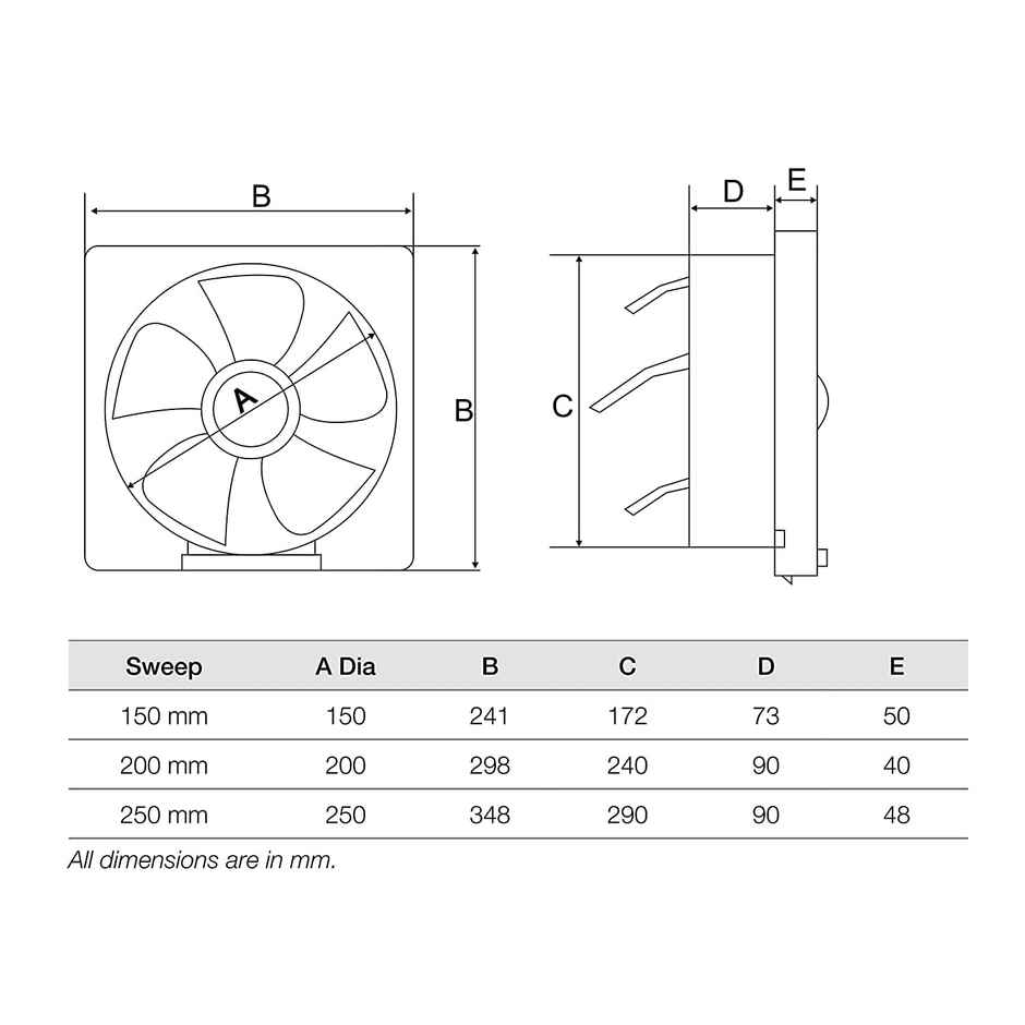 Havells Ventil Air Dx Exhaust Fan, 150mm, Cut Out Size: 6.8X6.8 Square Inches, White