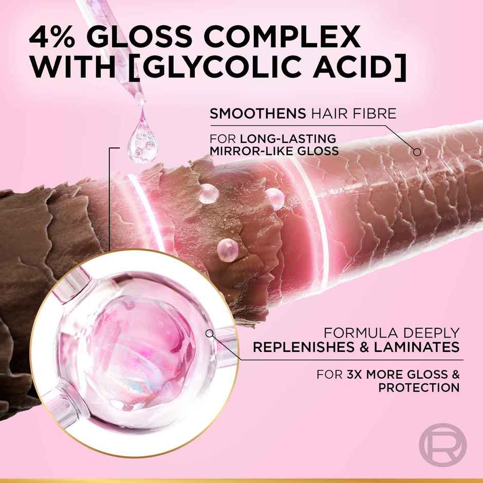L'Oreal Paris Glycolic Gloss conditioner | Glycolic Acid for dull hair