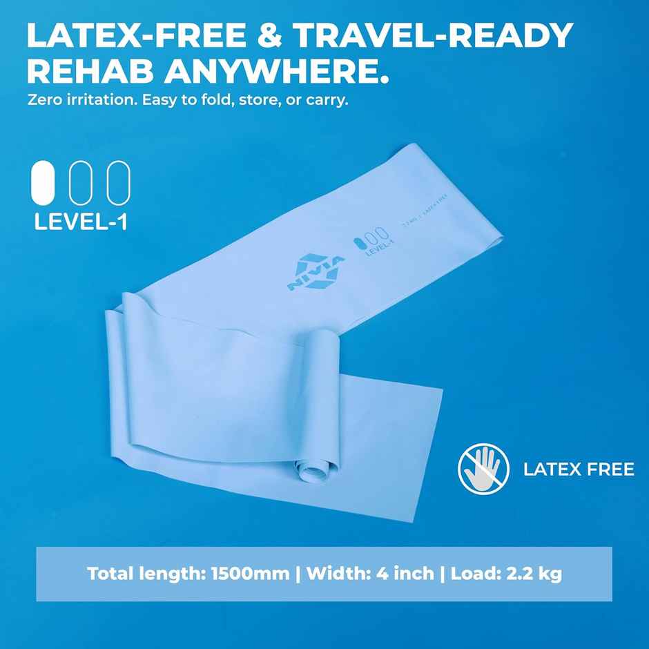 Nivia Stretch Band, Light Resistance Bands For Workout | 2.2 Kg Resistance Level - 1 | Light Blue