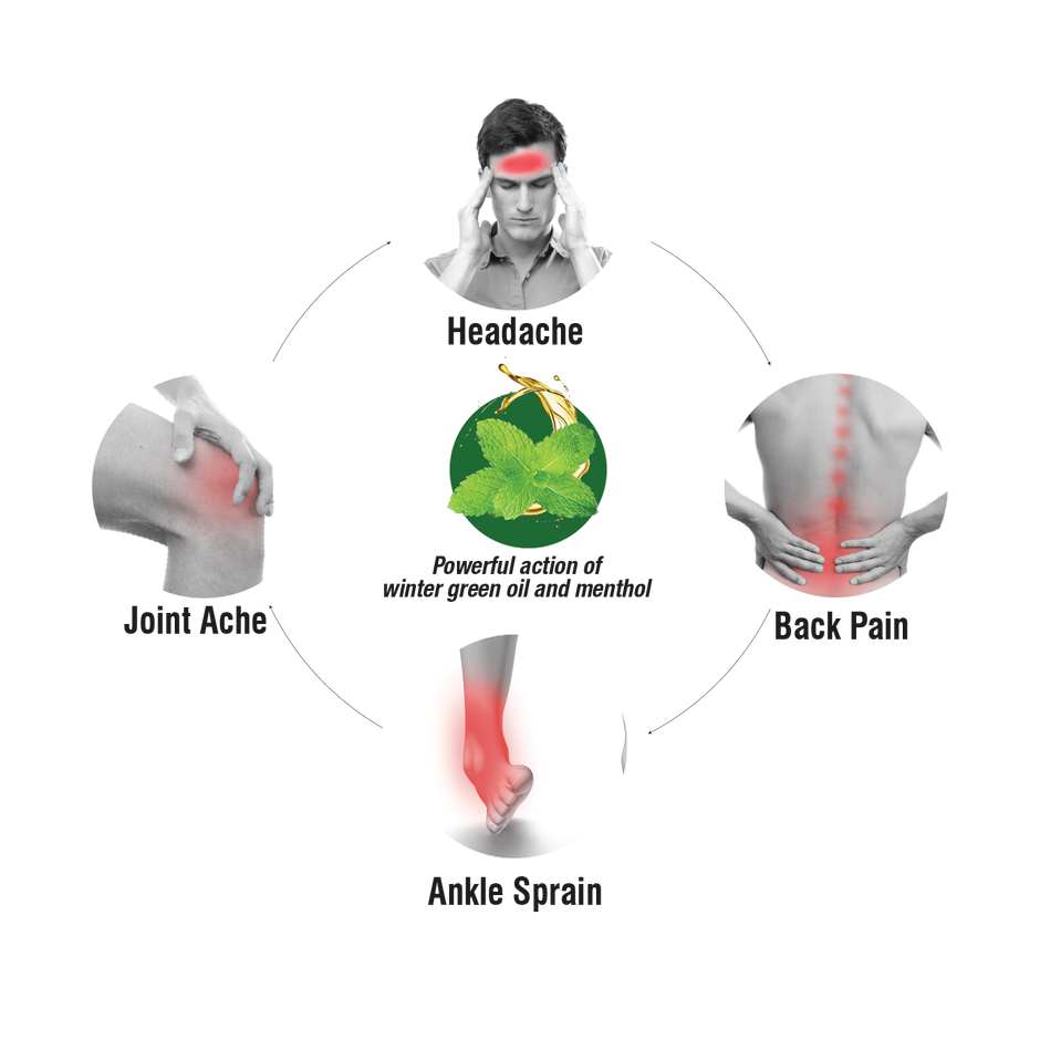 Amrutanjan Strong Pain Balm