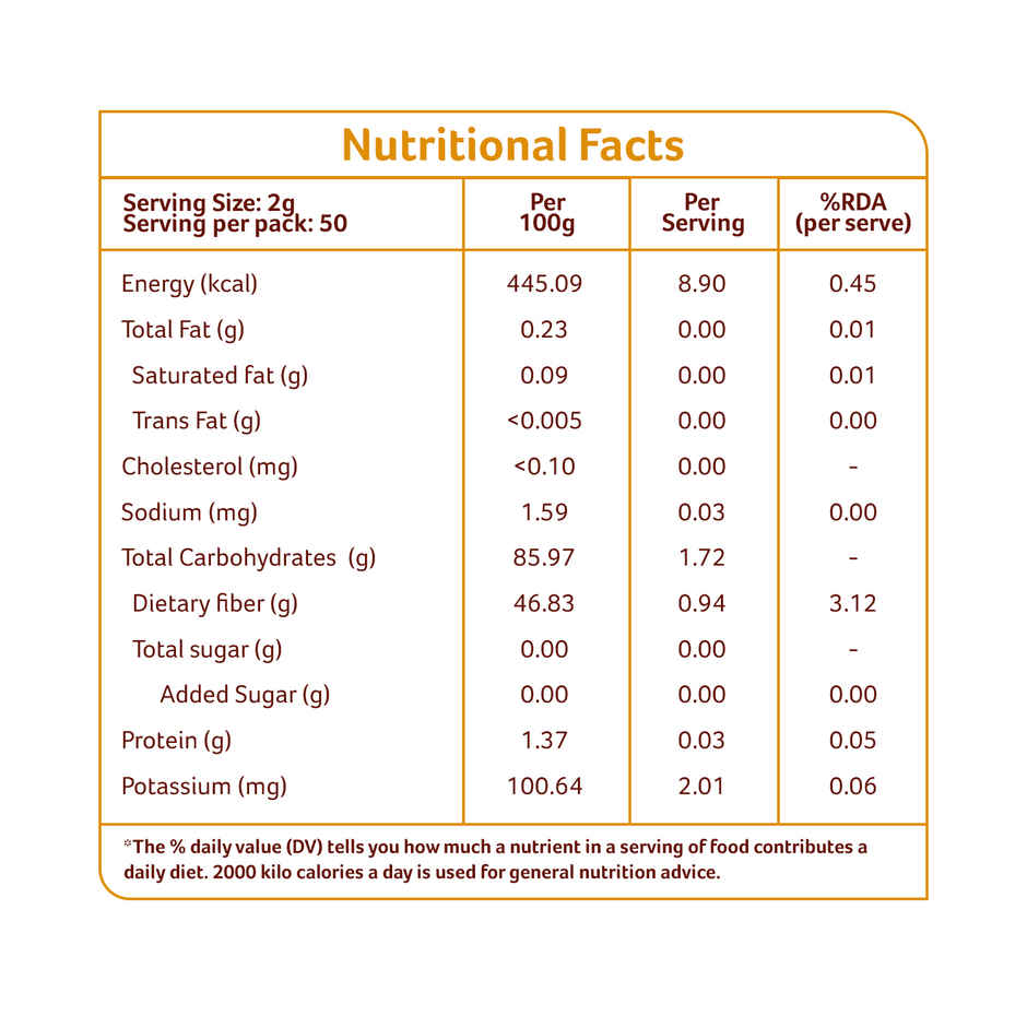Organic Tattva Psyllium Husk