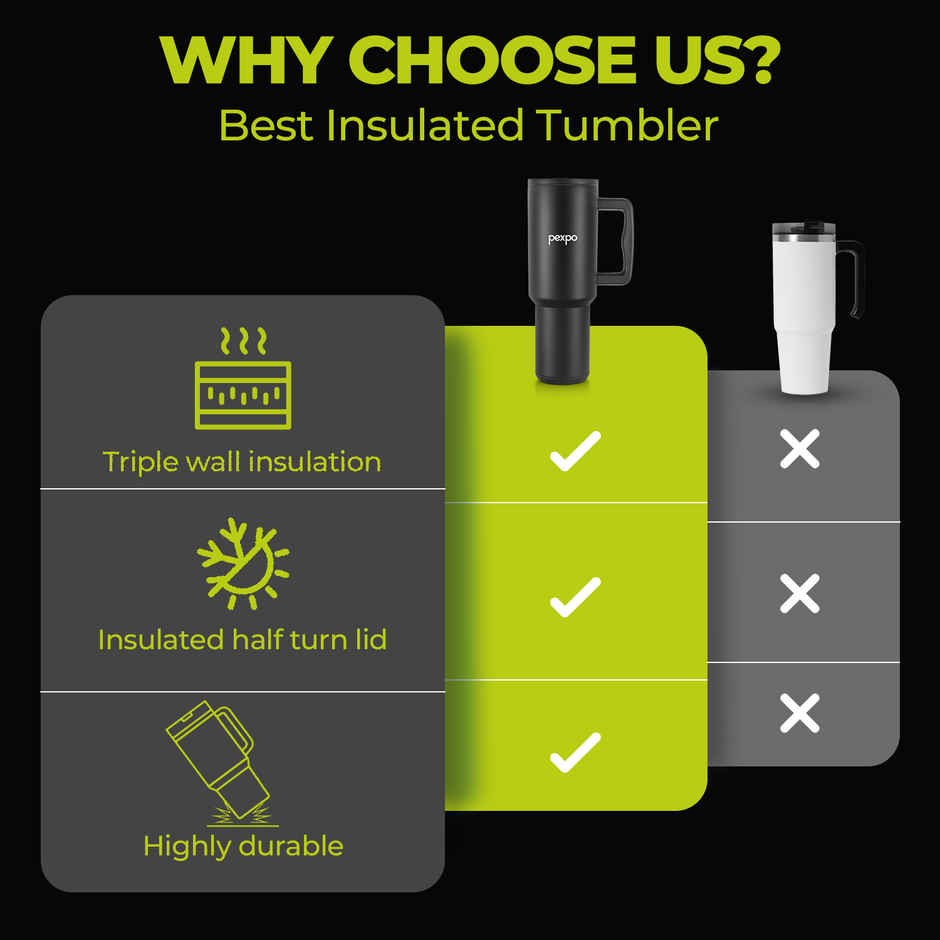 Pexpo Stanzy ISI Certified Double Wall Insulated Stainless Steel Tumbler with Handle | 1.2 L