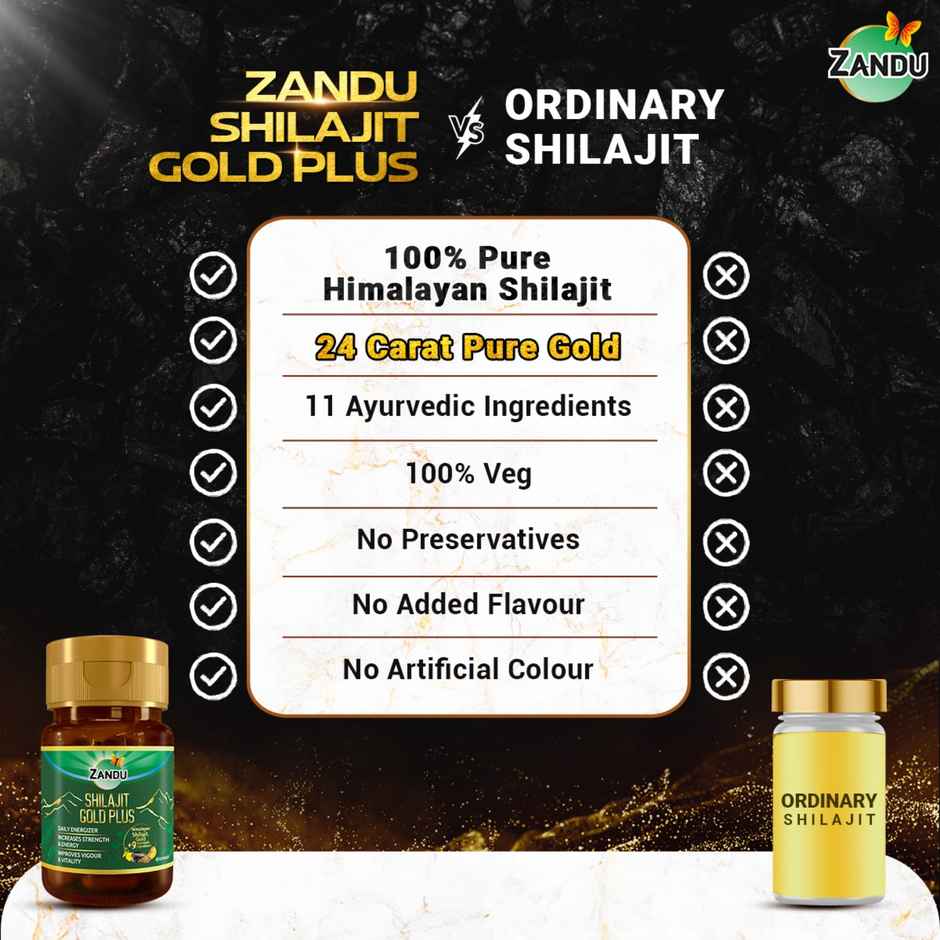 Zandu Shilajit Gold plus With 24K Gold and Absolutely Pure Himalayan Shilajit + 9 Powerful Herbs