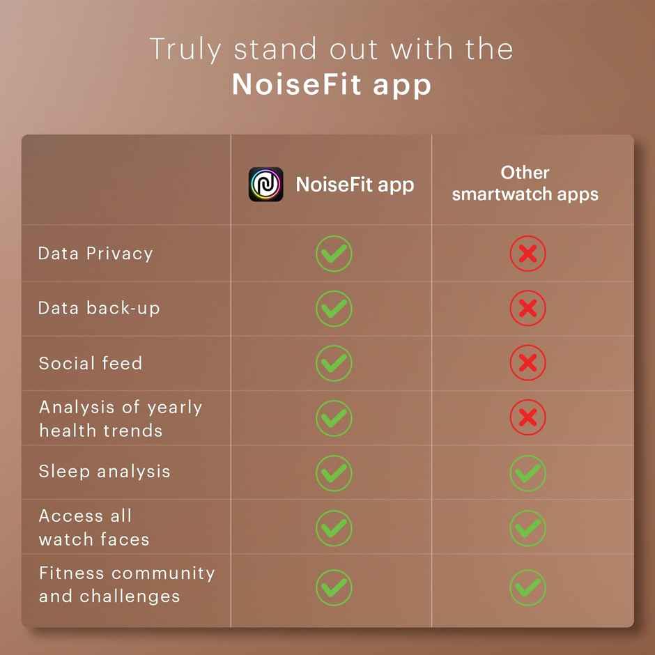 Noise Noisefit Twist Go Smartwatch - Rose Pink