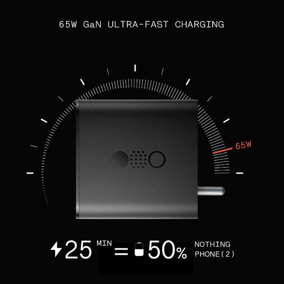 Sounce 65W Fast Charger Adapter | GaN Technology | Triple Output 3A Multiport Mobile Charger, Black