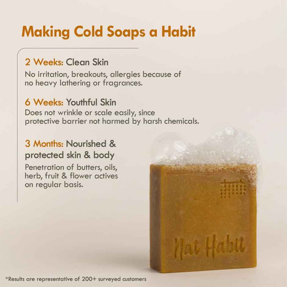 Nat Habit Turmeric Soap For Acne, Pigmentation & Tan Removal