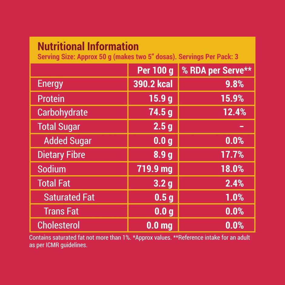 Slurrp Farm High Protein Millet Spinach Dosa Instant Mix | Natural And Healthy Food (150g) & Slurrp Farm Millet Dosa Mix - Beetroot (150g) Combo