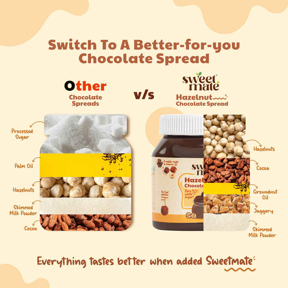 Sweetmate Sugar Free Hazelnut Chocolate Spread