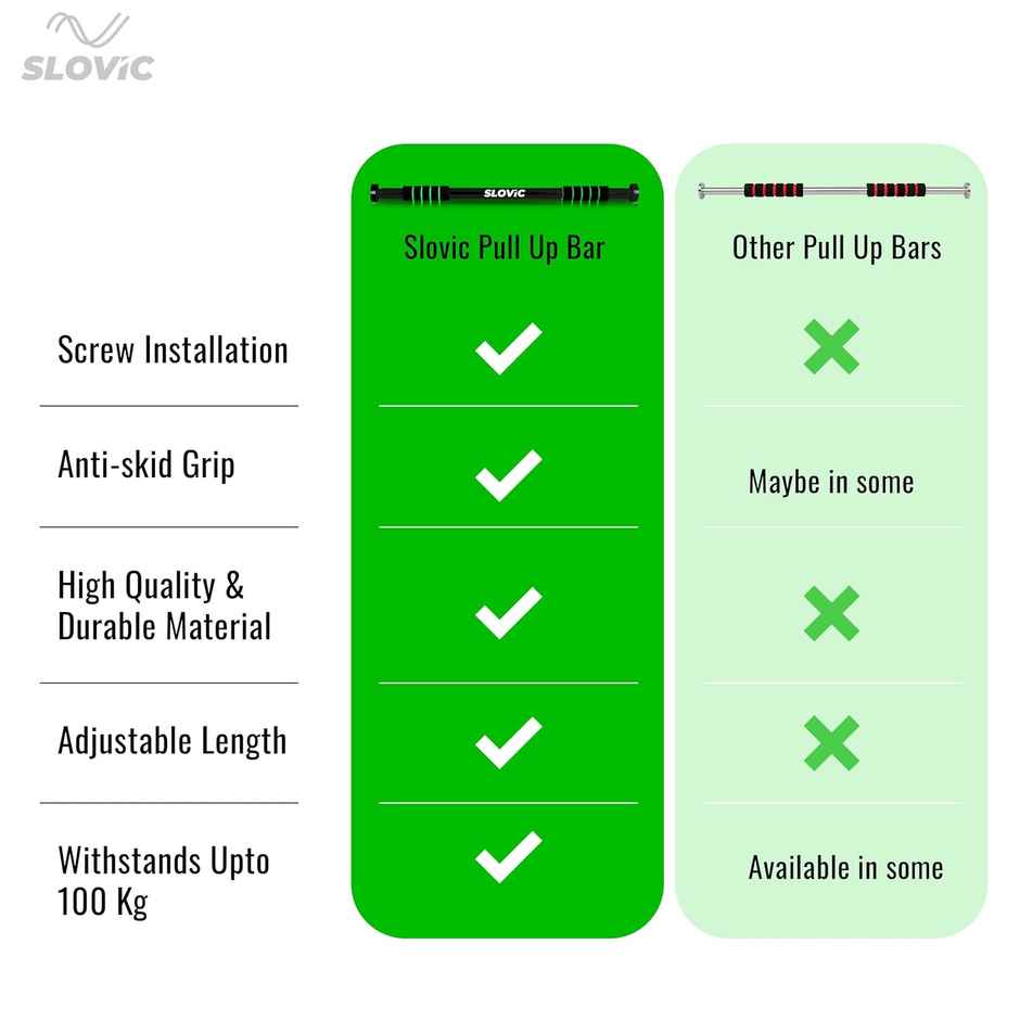 Slovic Pull Up Bar for Door Frame - Home Workout Equipment for Upper Body - Black