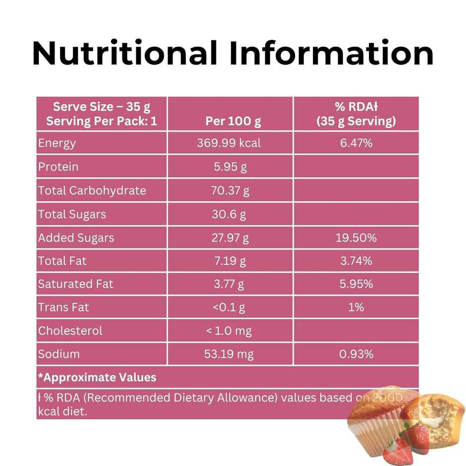 Skippi Icepops All Flavour Muffin