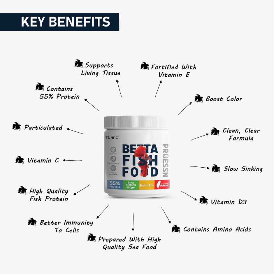 Tunai Betta Fish Food 600 Microns