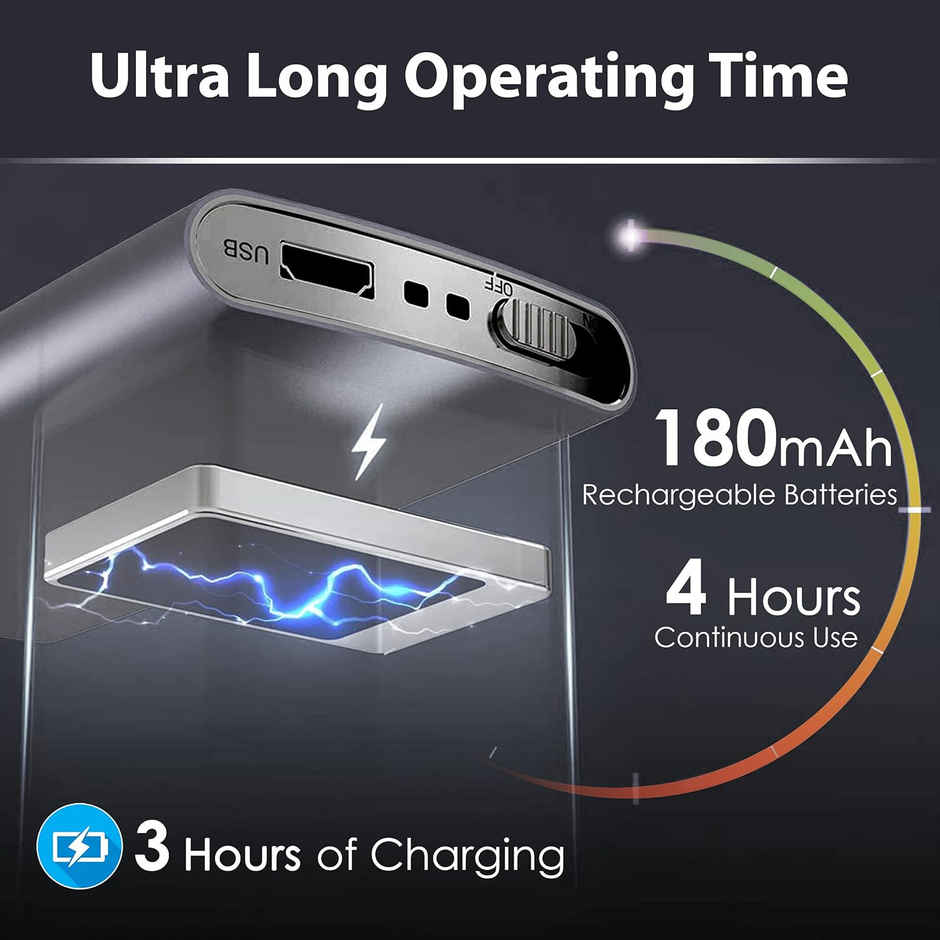 Agaro Dual Channel Tens Massager Tm2421 24 Modes, 20 Intensity Levels, Rechargeable, Muscle/Nerve