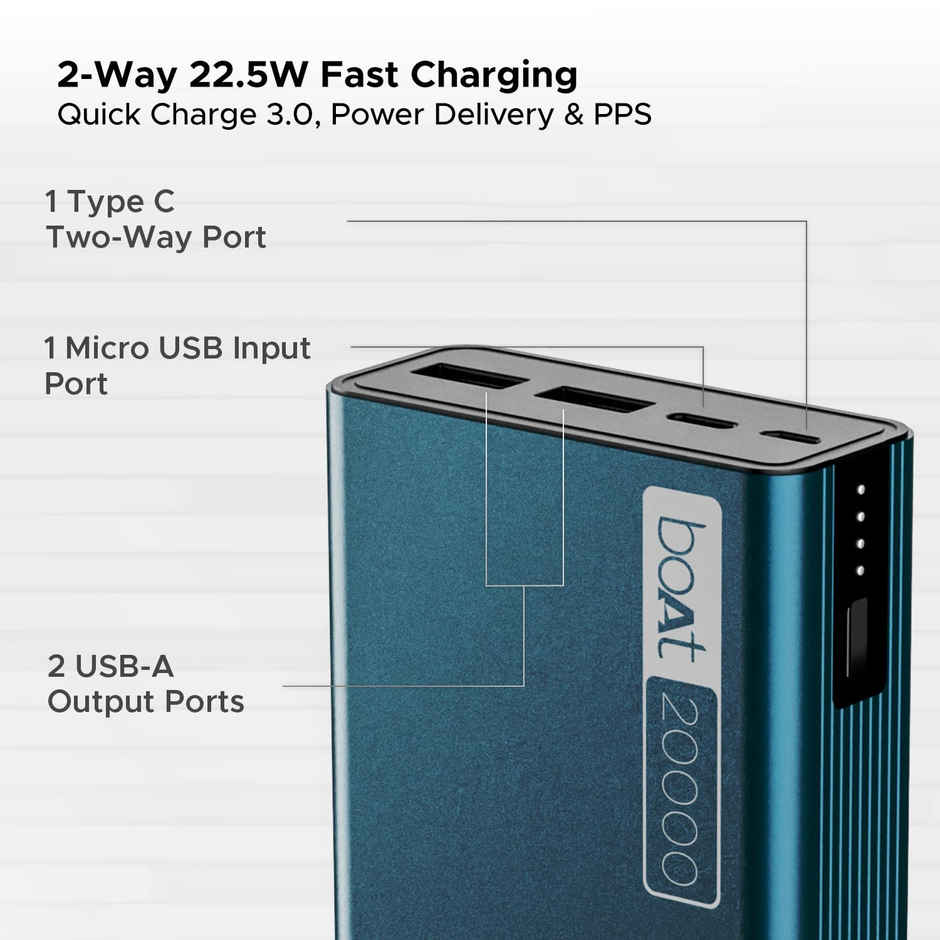 boAt 20000 mAh Power Bank w/ 2-Way 22.5W Fast Charging & Smart Power Management - PB400 (Steel Blue)