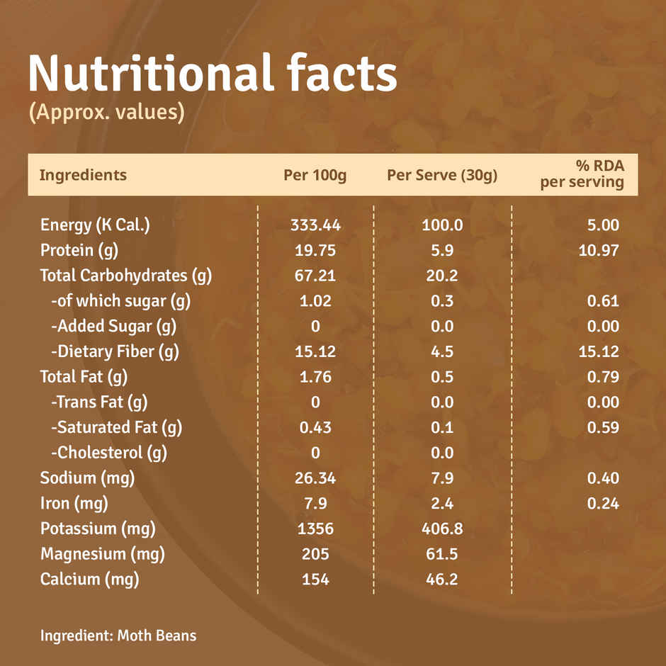 FarMart Pantry Moth bean