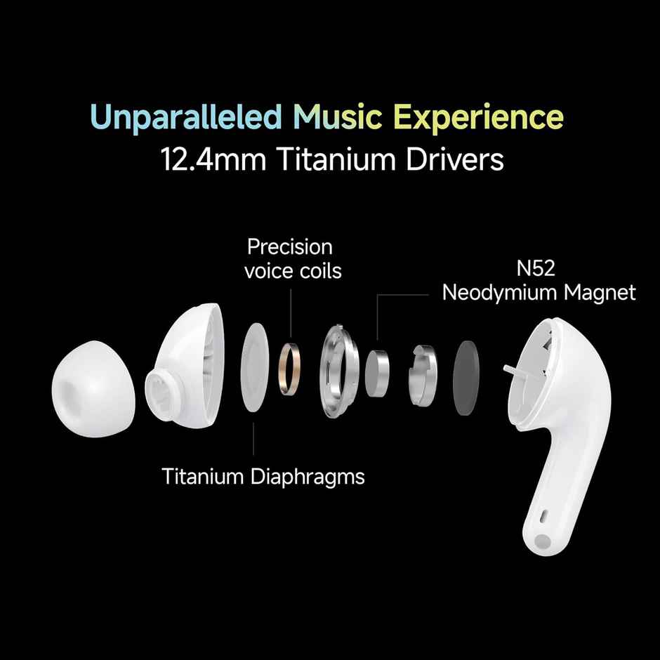 Redmi Buds 5C | Symphony Blue