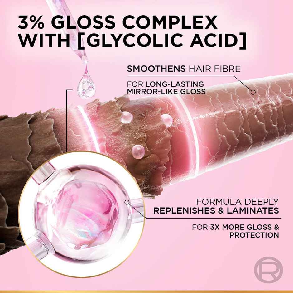 L'Oreal Paris Glycolic Gloss Shampoo | Glycolic Acid for dull hair