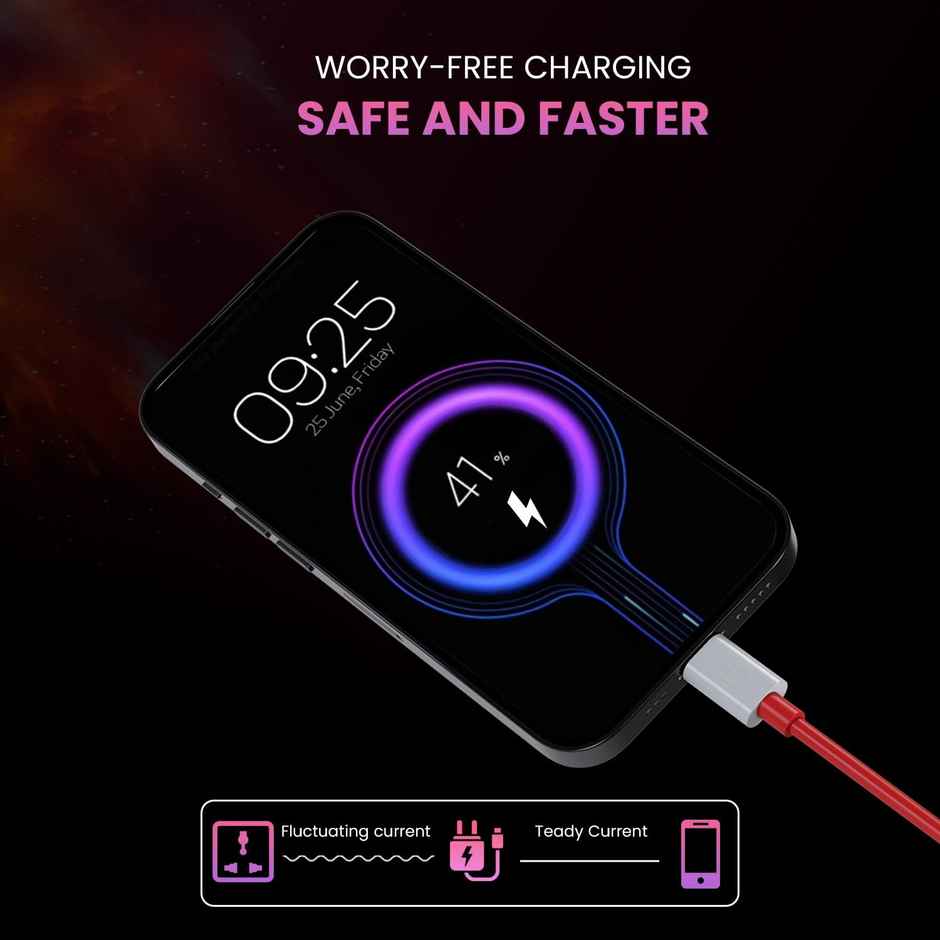 Portronics Adapto 65 A 65W Fast Charger With 1M Fast Charging Cable- White