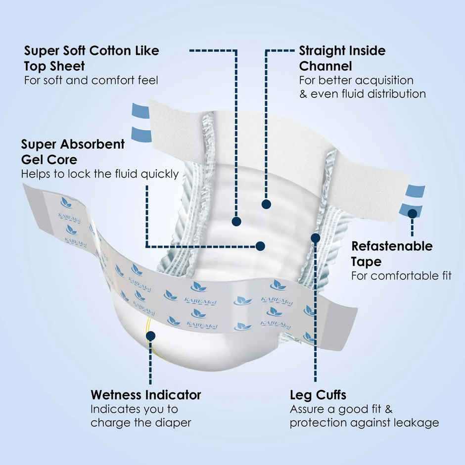KareIn Classic Adult Diaper (Tape, XL , 125-165 cm)