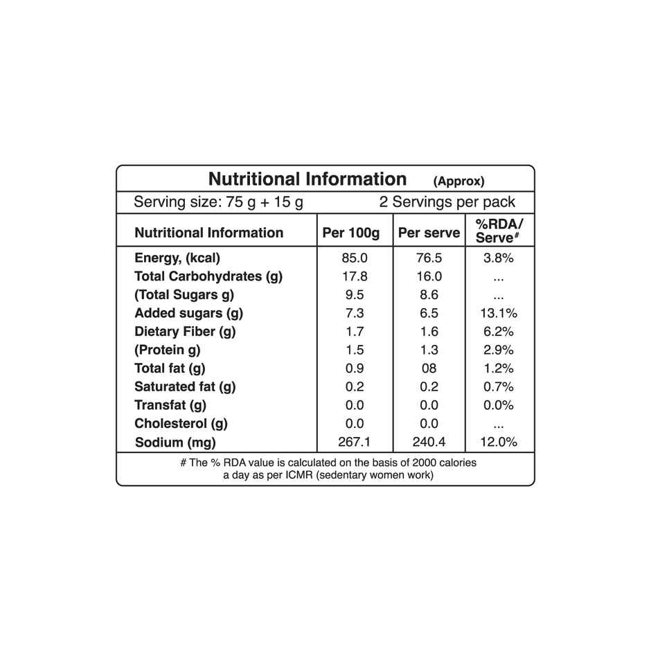 Freshcon Zesty Sweet Chili | Sweet Corn Kernels - Sauce Tastemaker