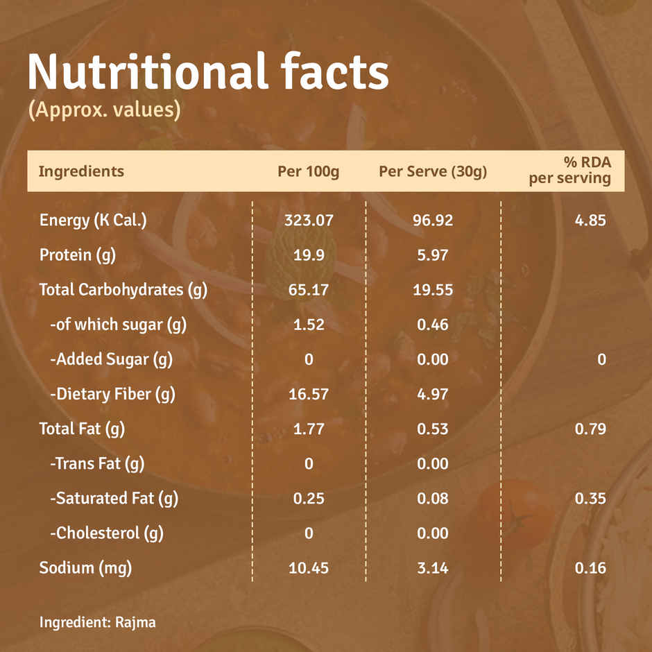 FarMart Pantry Rajma Jammu