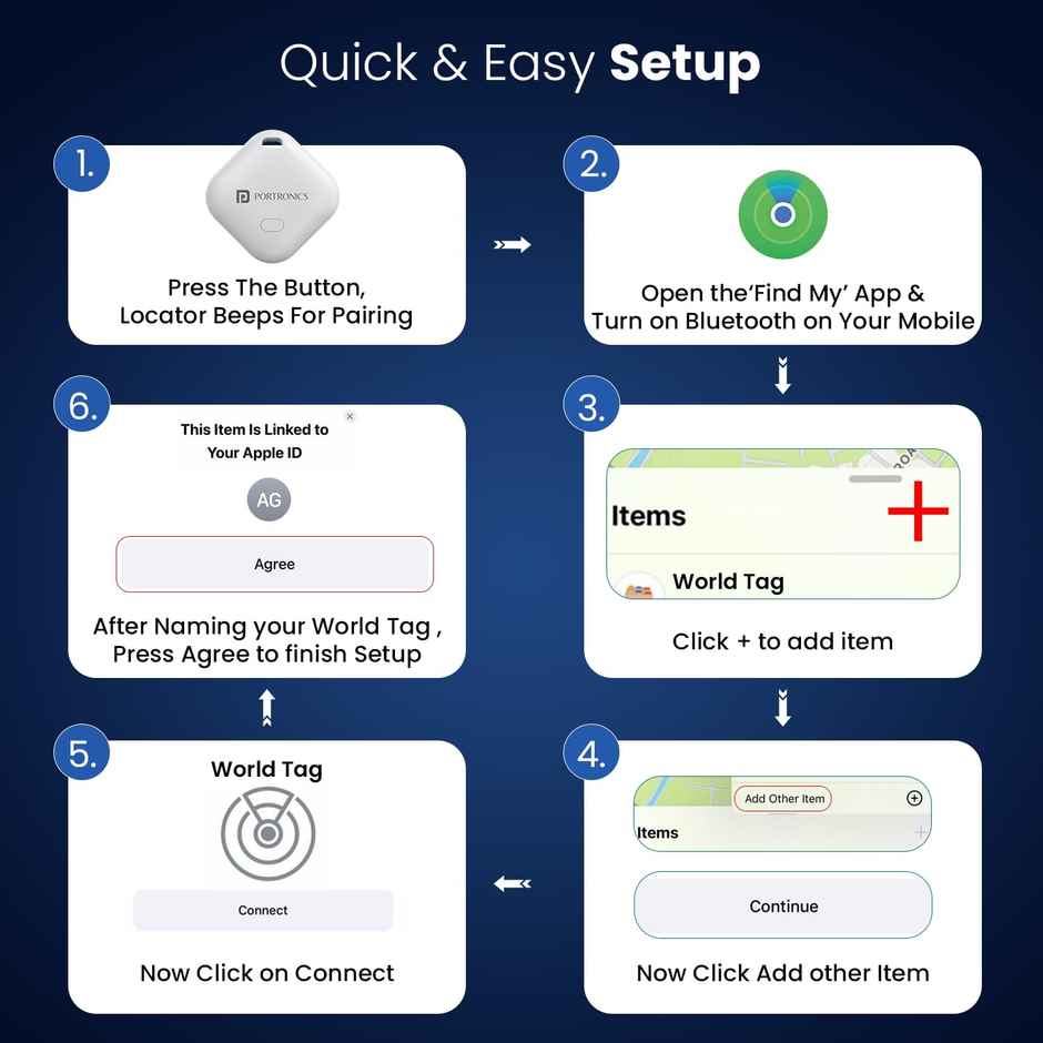 Portronics World Tag Smart Smallest Item Finder