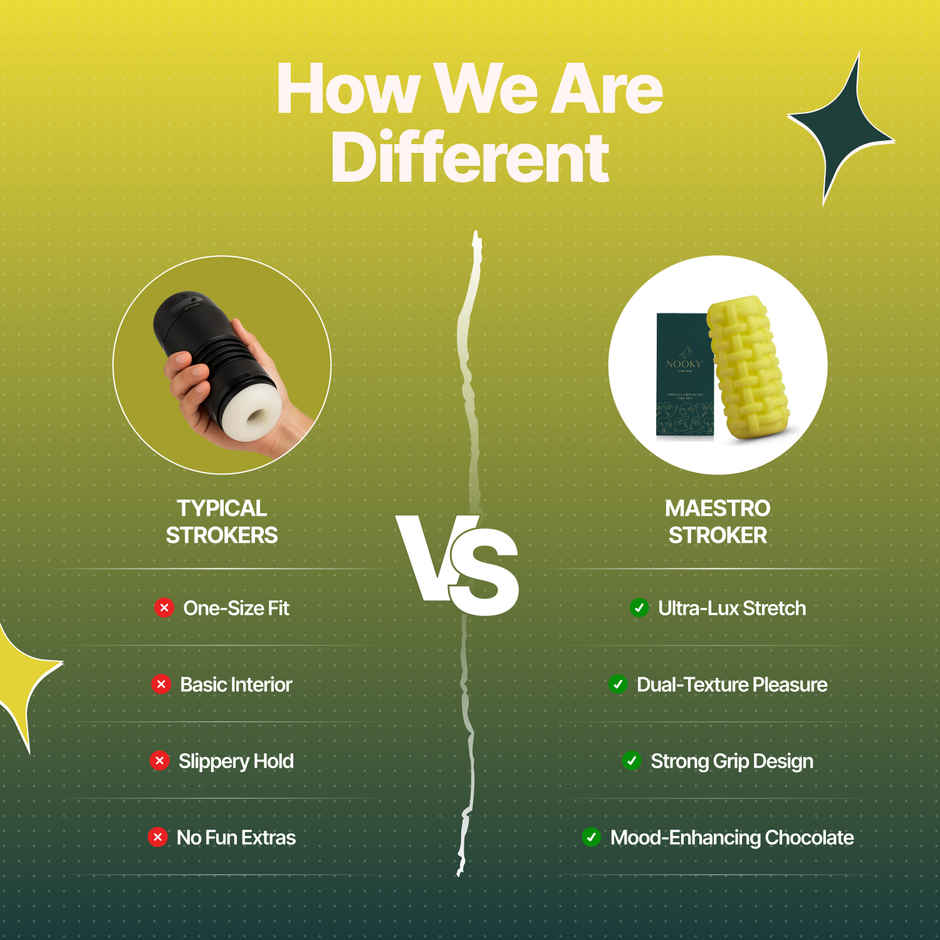 Nooky Moan 2 in 1 Play Kit Maestro Mens Stroker and Intimacy Chocolate for Him