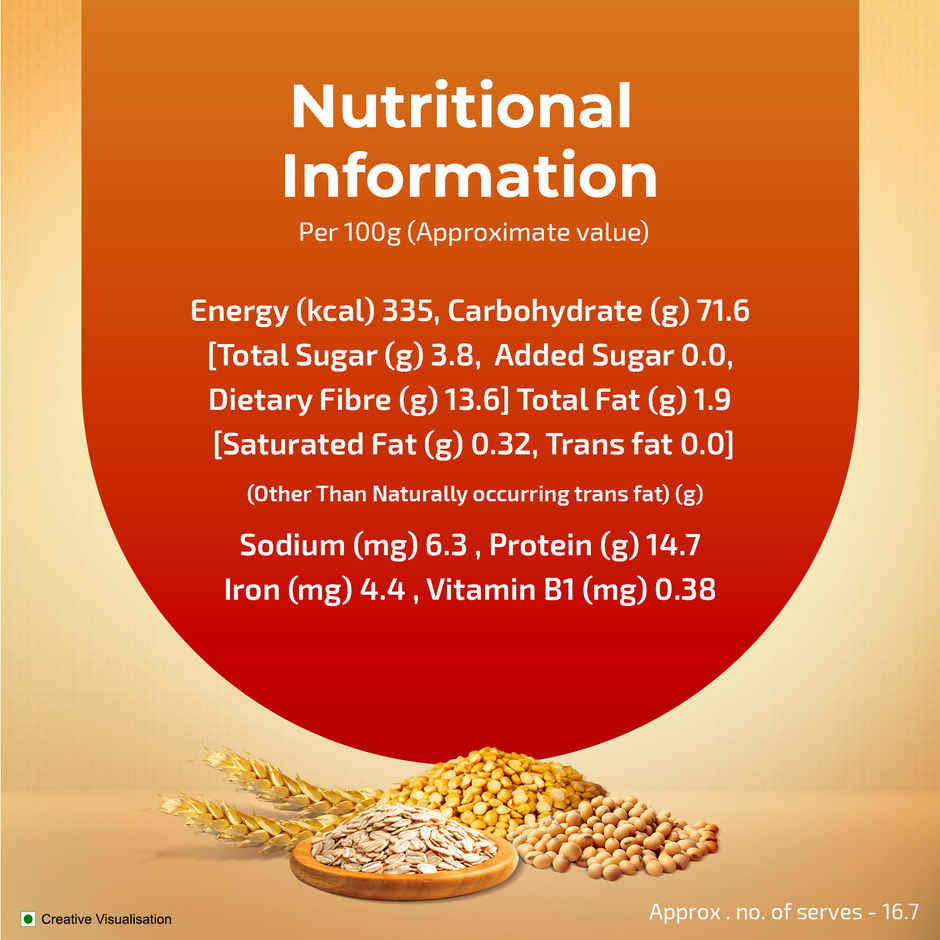 Aashirvaad Atta with High Protein (Multigrain mix)