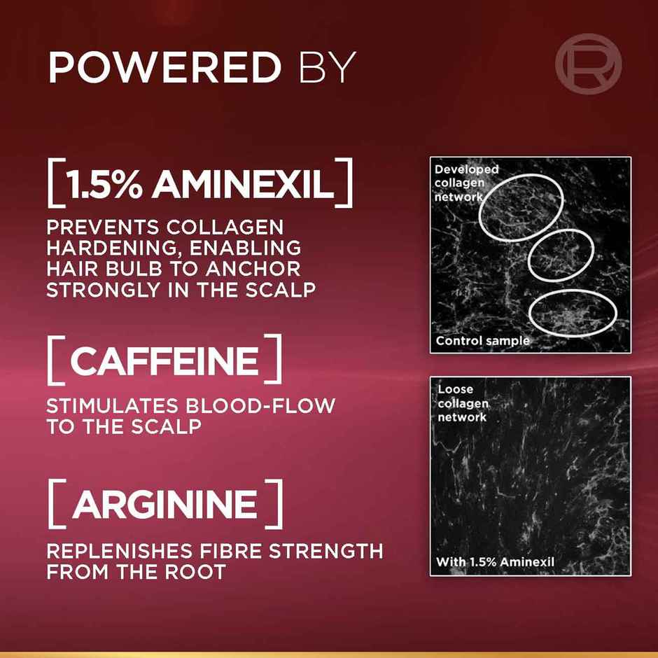 L'Oreal Paris Fall Resist Anti Hair Fall Serum with 1.5% Aminexil, Caffeine and Arginine